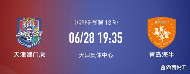 边幅平平的车哲秀（姜至奂 饰）是一位营业精悍的警官，可是他糊口肮脏懒惰，臭气熏天，出警用的车内堆满几百年没洗的脏衣服，脱下的臭袜子能竖立站住，混在嫌疑犯堆儿里总会被受害人指认。某天，上司交给他和火伴们一项主要使命，让他们派人冒充模特混进服装界，充任当红模特金善浩的保镳。所谓保镳，现实上是黑暗搜寻金善浩的犯法证据。这个概况鲜明的模特黑暗从事福寿膏勾当，乃至还杀戮了此前监督他的差人。鬼使神差之下，车哲秀被选为卧底，借此机遇还重逢了高中喜好的女孩高英才。不外为了成为及格的模特，臃肿的车警官不能不在英才的监视下起头了减肥和培训的年夜业……